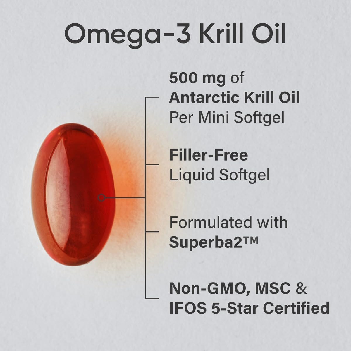 Antarctic Krill Oil, Wild Alaska Pollock Oil & Cod Liver Oil Combo with Phospholipids, Choline, Astaxanthin, EPA, DHA, Vitamin A & D3