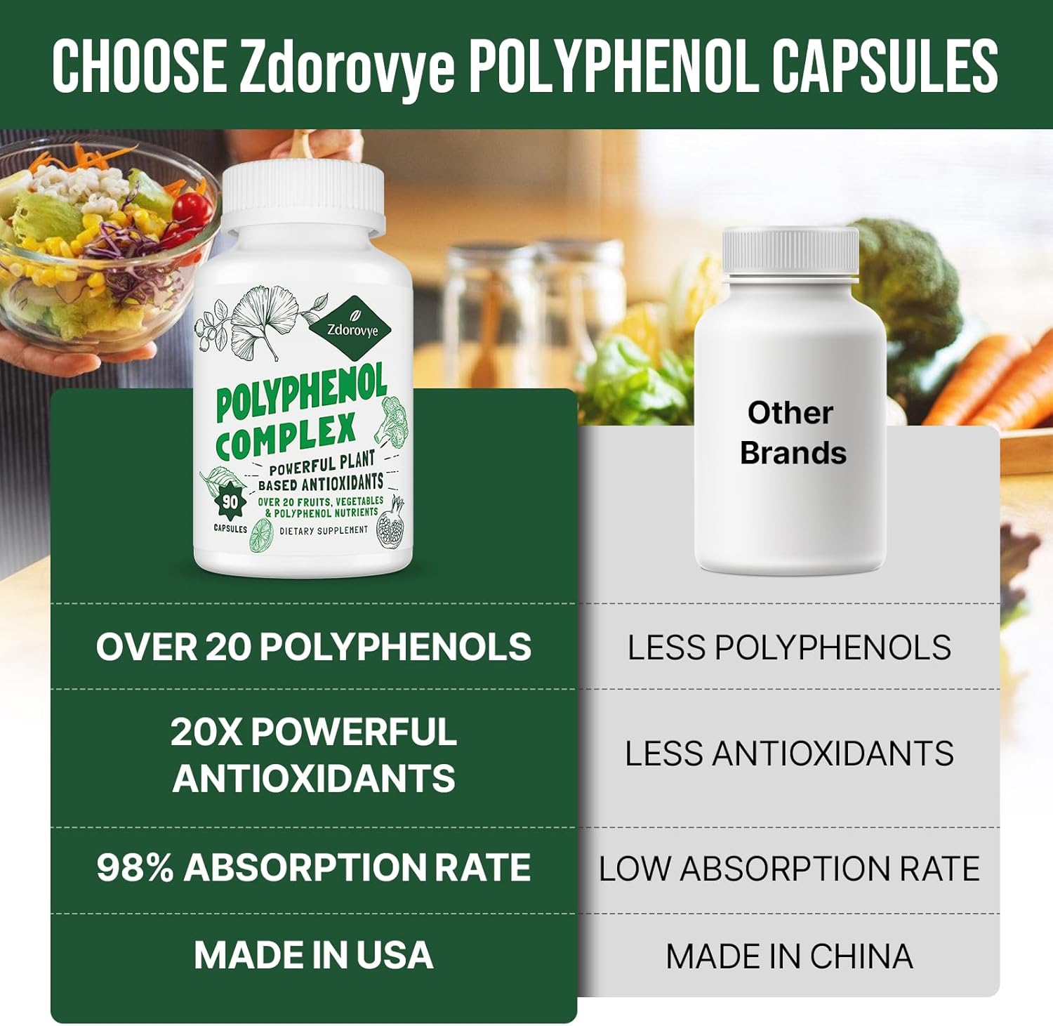 Antioxidant-Rich Polyphenols Supplement with Quercetin, Resveratrol, Turmeric, and Green Tea - 90 Capsules for Immune Support and Energy Boost