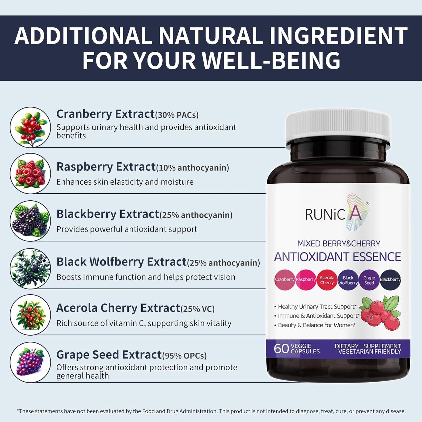 Antioxidant Supplement for Women - Supports Urinary Tract Health, Immune System, and Skin Brightening - Cranberry, Grape Seed, Raspberry, Goji, BlackBerry, Acerola Cherry - 60 Capsules