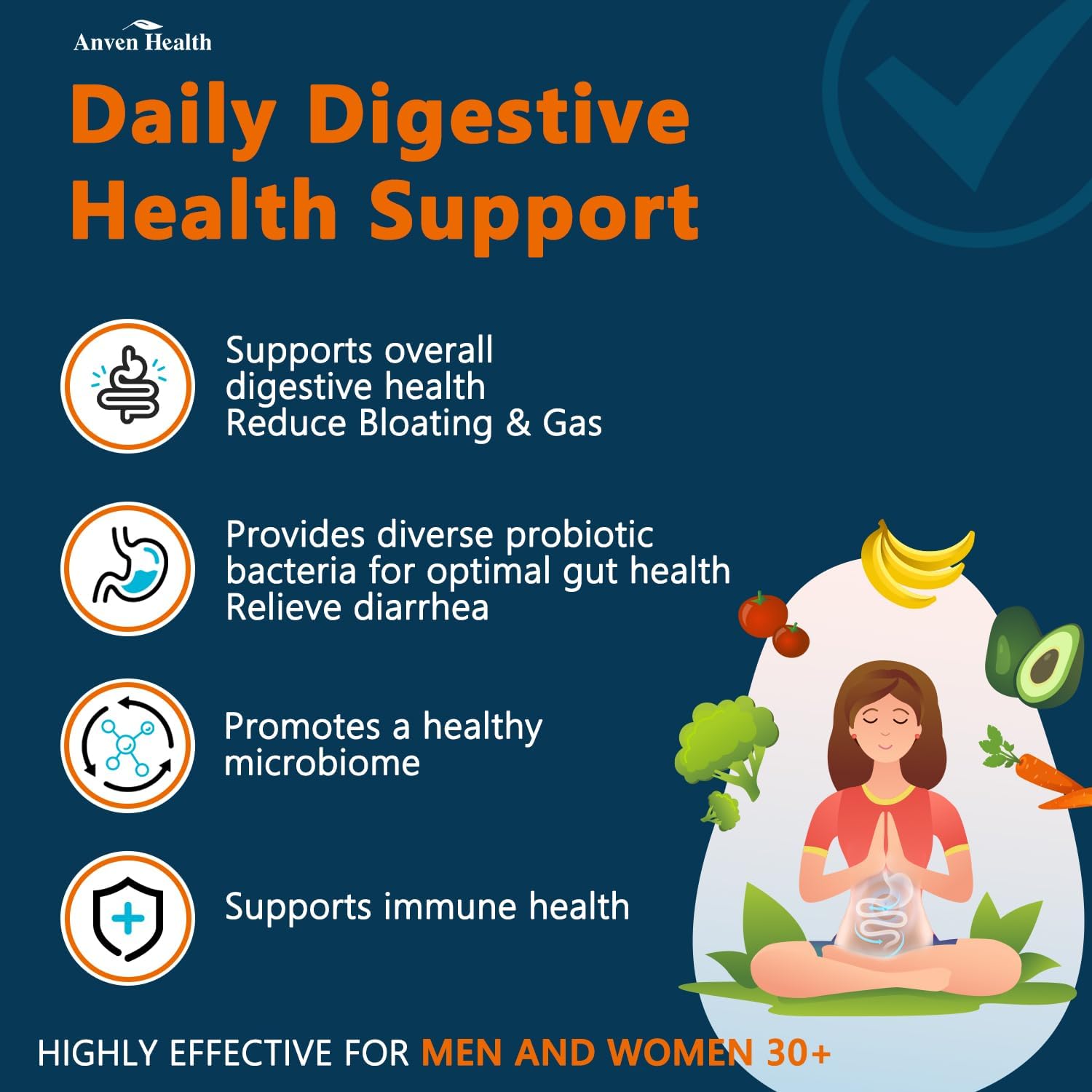 Anven Health 100 Billion Probiotics with 27 Strains and 5 Organic Prebiotics for Gut and Immune Support - 120 Vegan Capsules for Men and Women