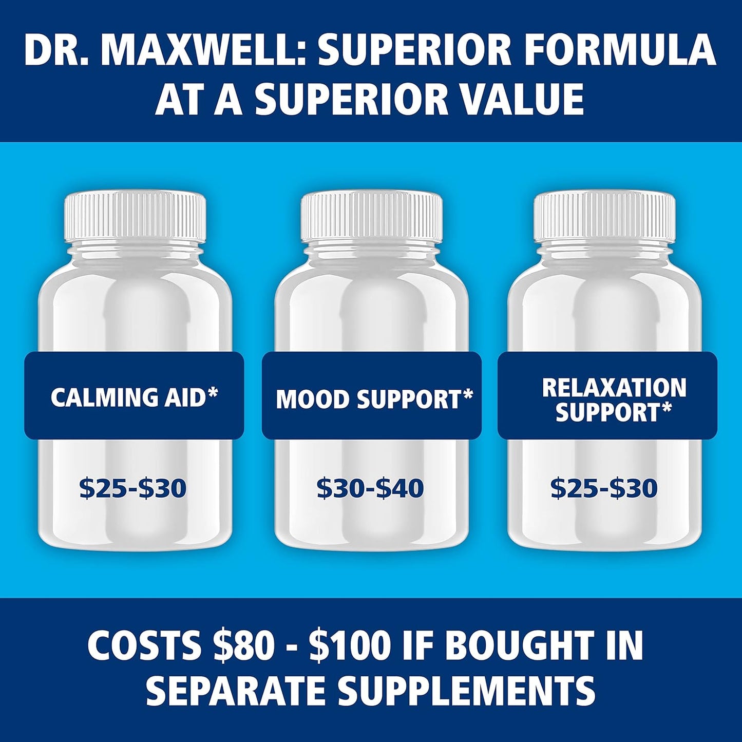 Anxiety Relief Supplement with Kava Kava, Ashwagandha, L-Theanine, & More - 60 Capsules for Stress & Mood Support by Dr. Maxwell
