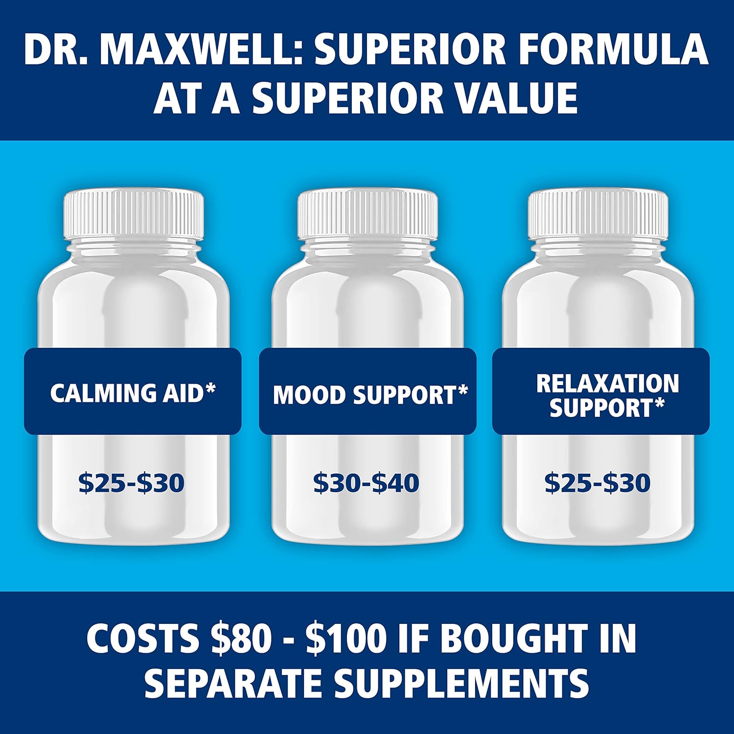 Anxiety Relief Supplement with Kava Kava, Ashwagandha, L-Theanine, & More - 60 Capsules for Stress & Mood Support by Dr. Maxwell
