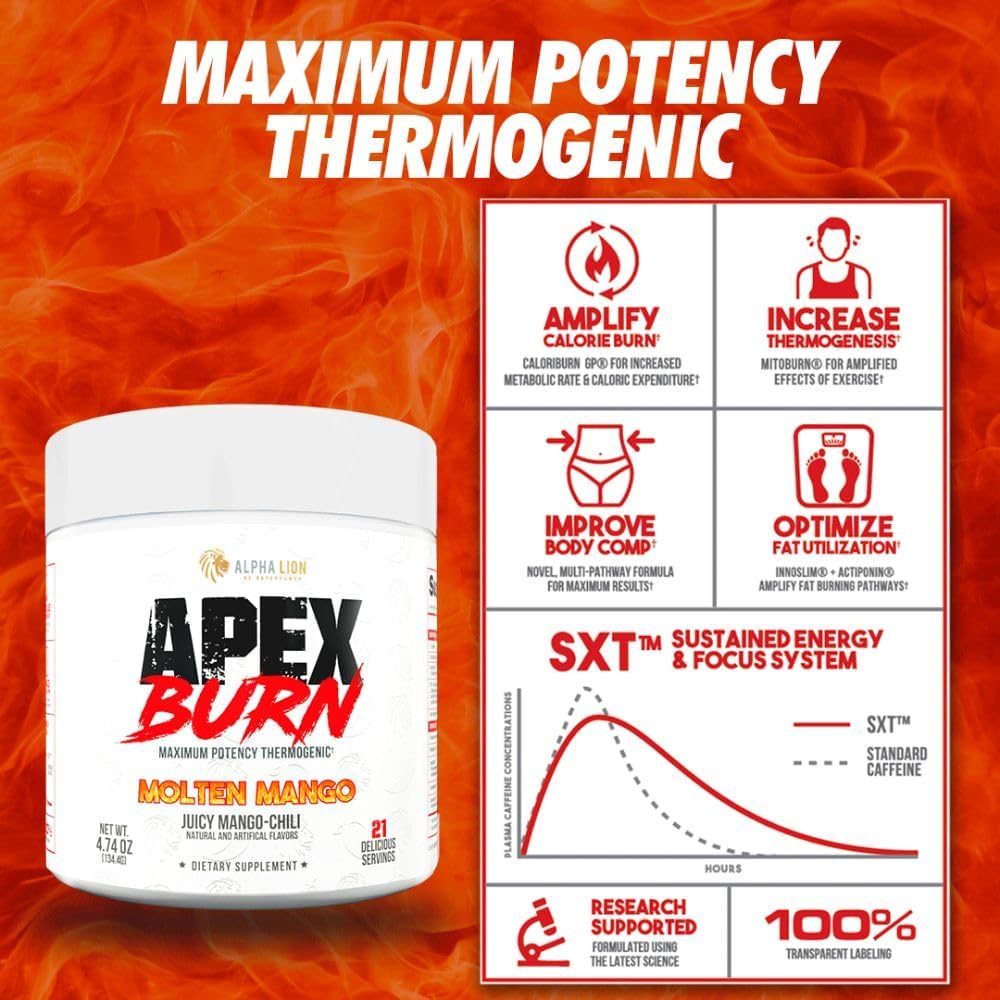 Apex Burn Weight Loss Supplement - Natural Thermogenic Calorie Burner for Fat Loss, Energy & Focus - Juicy Mango-Chili Flavor - 21 Servings