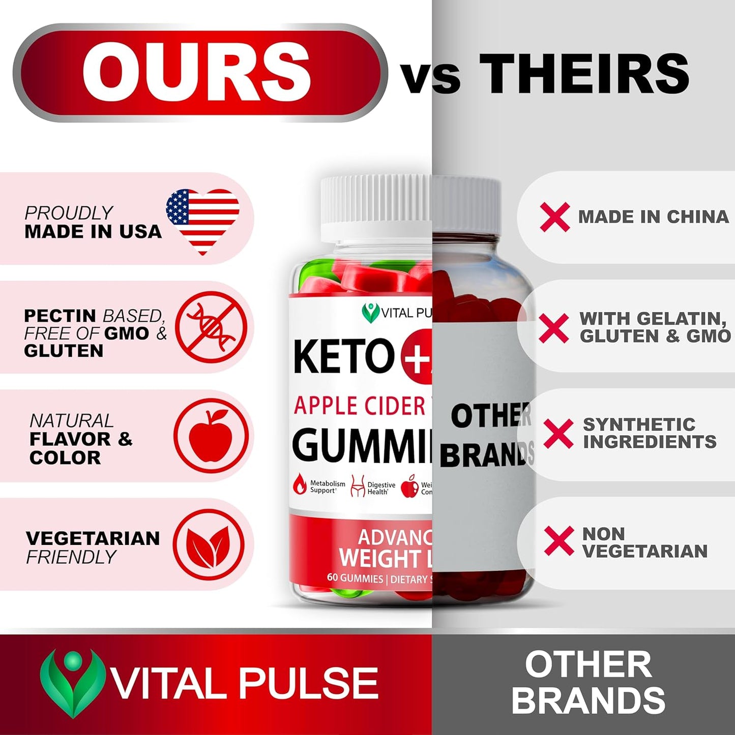 Apple Cider Vinegar Gummies for Weight Loss - Advanced ACV Keto Supplement for Men and Women - Detox and Apple Flavor - Vital Pulse Keto Gummies