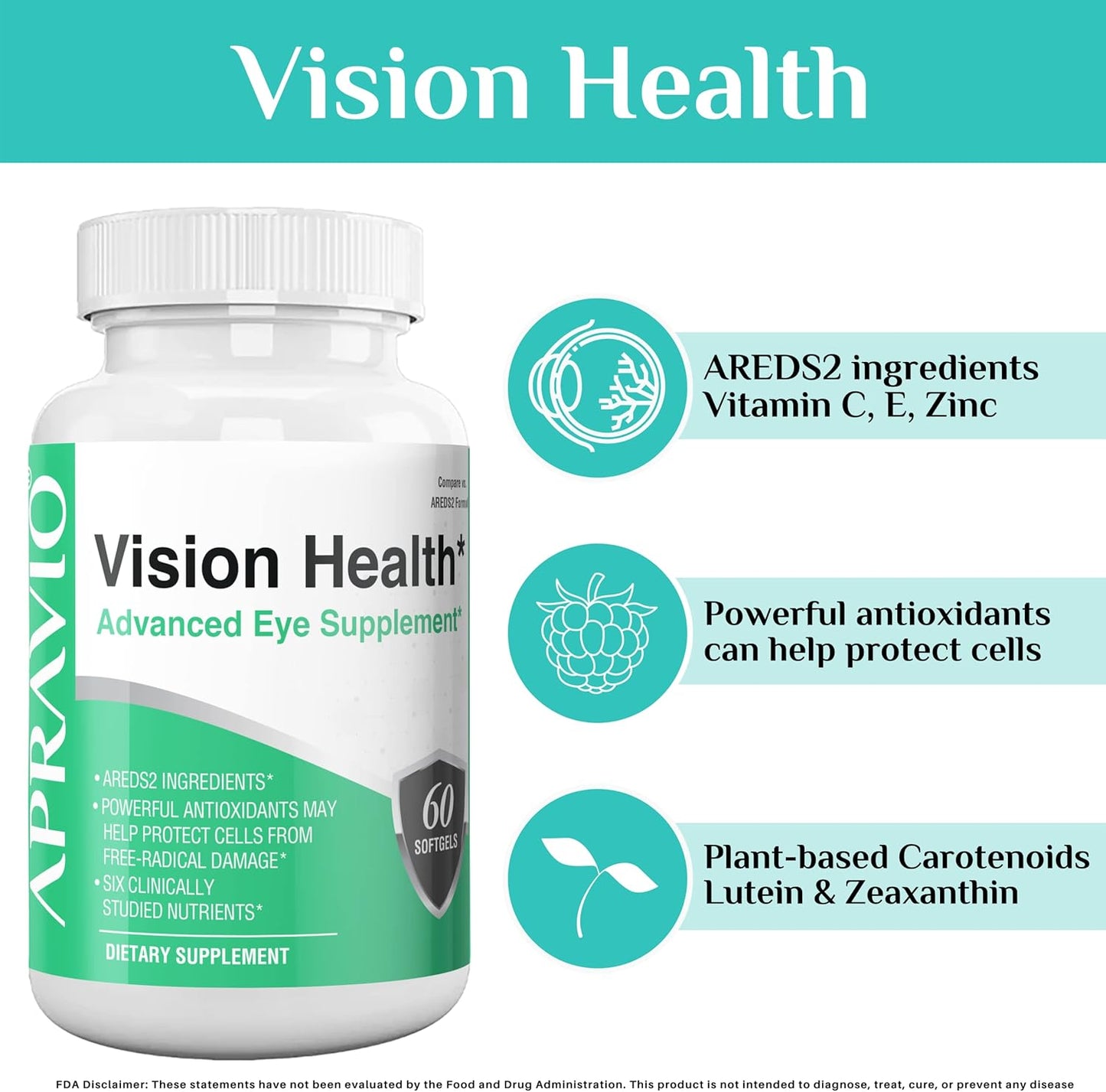 APRAVIO Vision Health Advanced Eye Supplement with AREDS2 Eye Vitamins for Eye Health and Protection - 60 Count