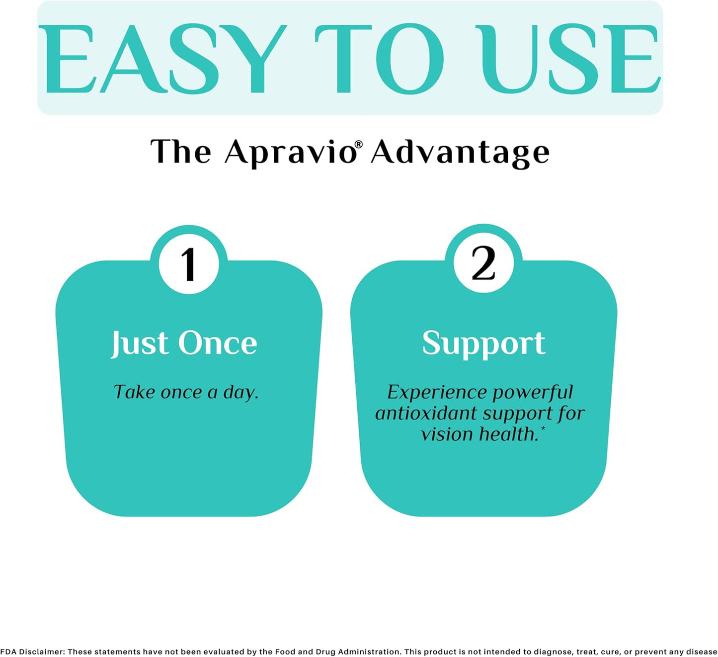 APRAVIO Vision Health Advanced Eye Supplement with AREDS2 Eye Vitamins for Eye Health and Protection - 60 Count