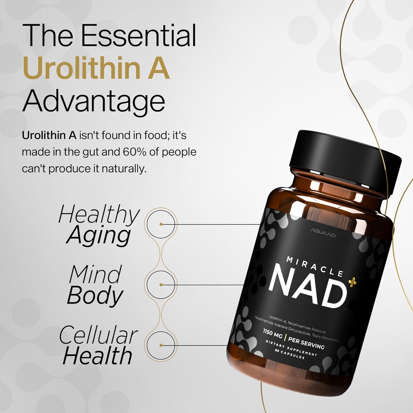 AQUAAID Miracle NAD Supplement with Urolithin A, NR, NAD+, Resveratrol - Healthy Aging & Cellular Energy - 60 Capsules