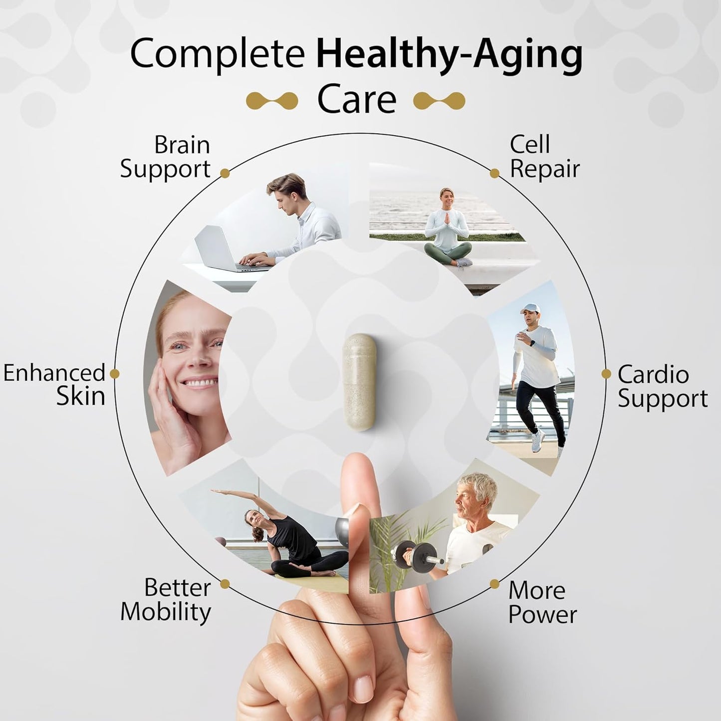 AQUAAID Miracle NAD Supplement with Urolithin A, NR, NAD+, Resveratrol - Healthy Aging & Cellular Energy - 60 Capsules