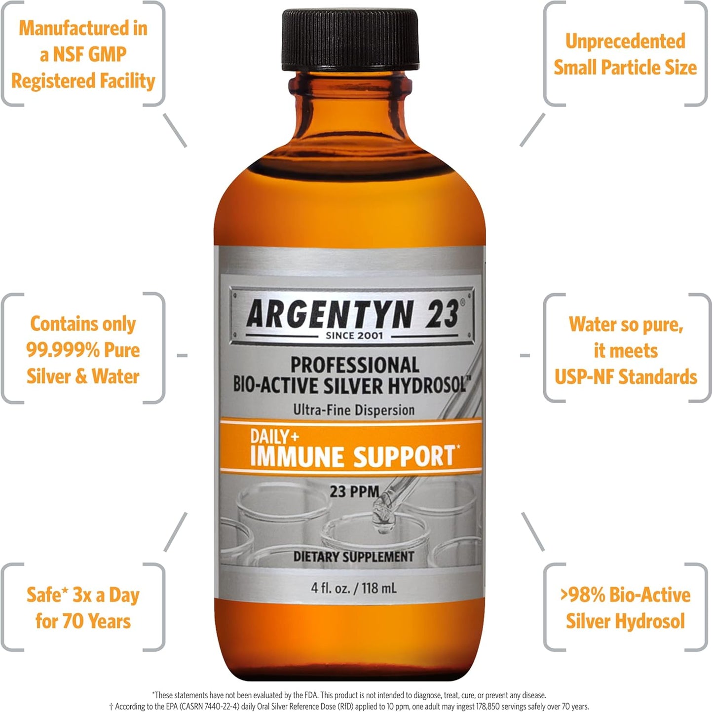 Argentyn 23 Professional Bio-Active Silver Hydrosol 23ppm Immune Support 4oz Twist-Top