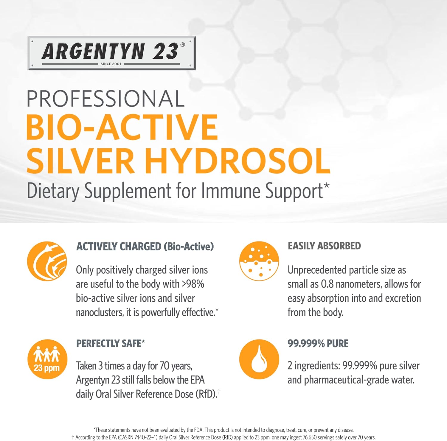 Argentyn 23 Professional Bio-Active Silver Hydrosol 23ppm Immune Support 4oz Twist-Top