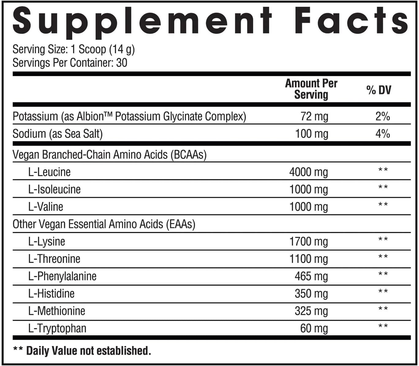 Arms Race Nutrition EAA/BCAA Replenish Supplement - Tart Candy Strings (30 Servings)