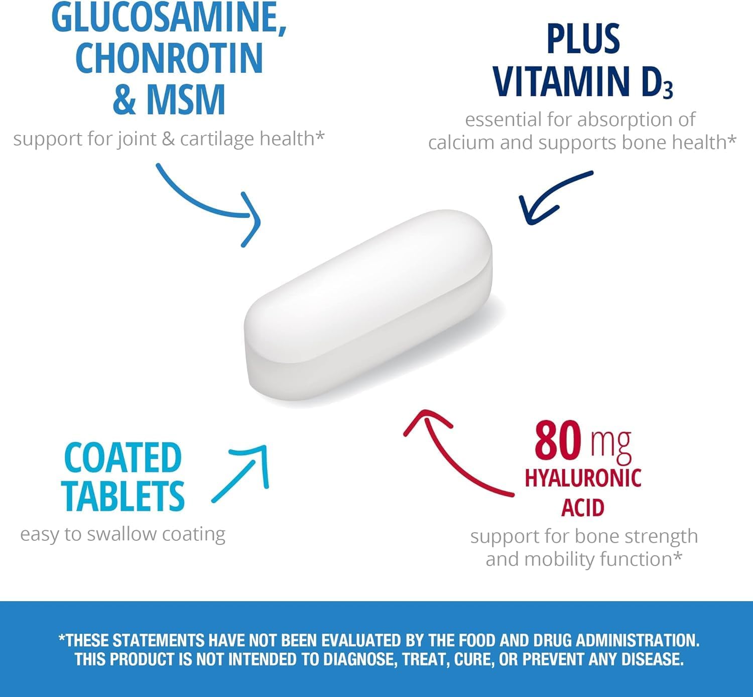 Arthri-Flex Glucosamine Chondroitin MSM Advantage Tablets - 120 Count