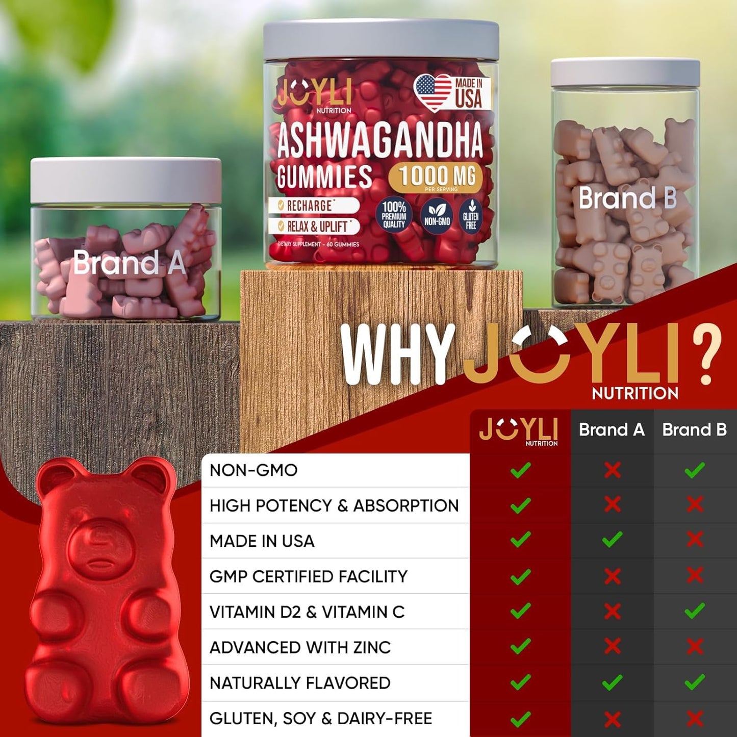 Ashwagandha Gummies for Sleep & Stress Balance - Natural Calm Supplement with Vitamin C and Zinc - 60 Vegan Sugar Free Chews for Women & Men