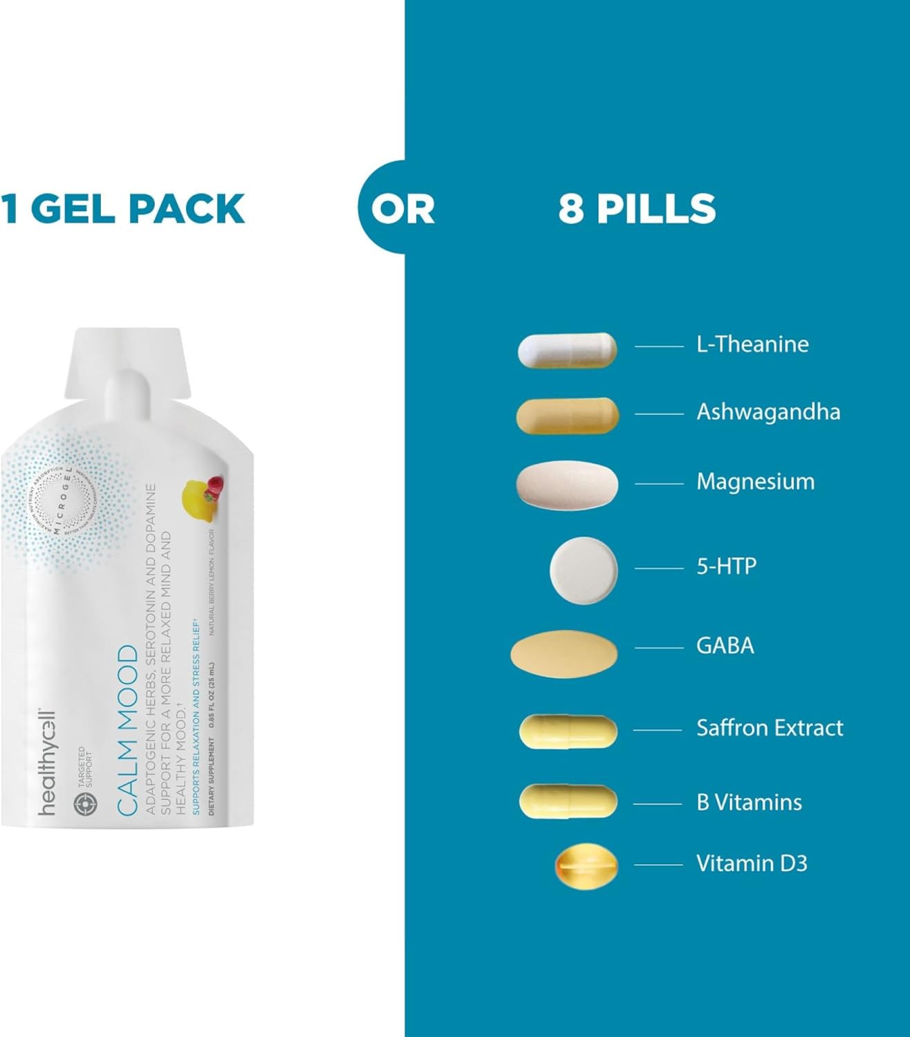 Ashwagandha Supplement for Stress Relief with L-theanine, Magnesium, GABA, Saffron - Cortisol Manager Gel Vitamin for Mood & Relaxation