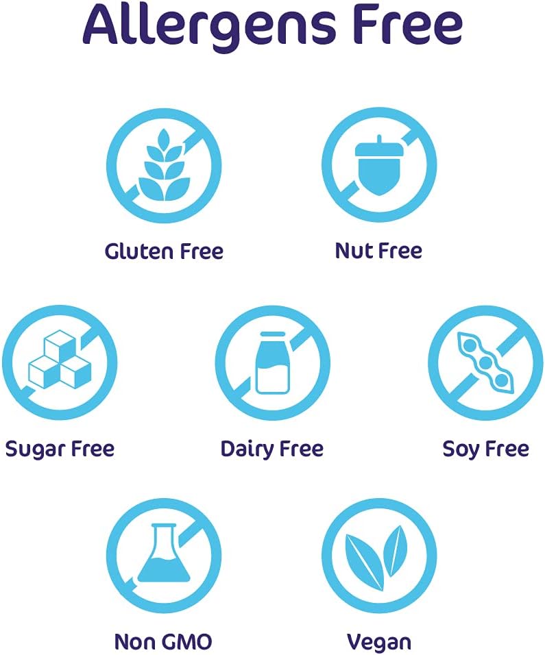 Aspire Nutrition Bio-Heal® Probiotic Powder for Kids, Men & Women - Supports Brain Function, Gut Health & Digestion - Fortified with Vitamins, Minerals & Prebiotics - Shelf Stable