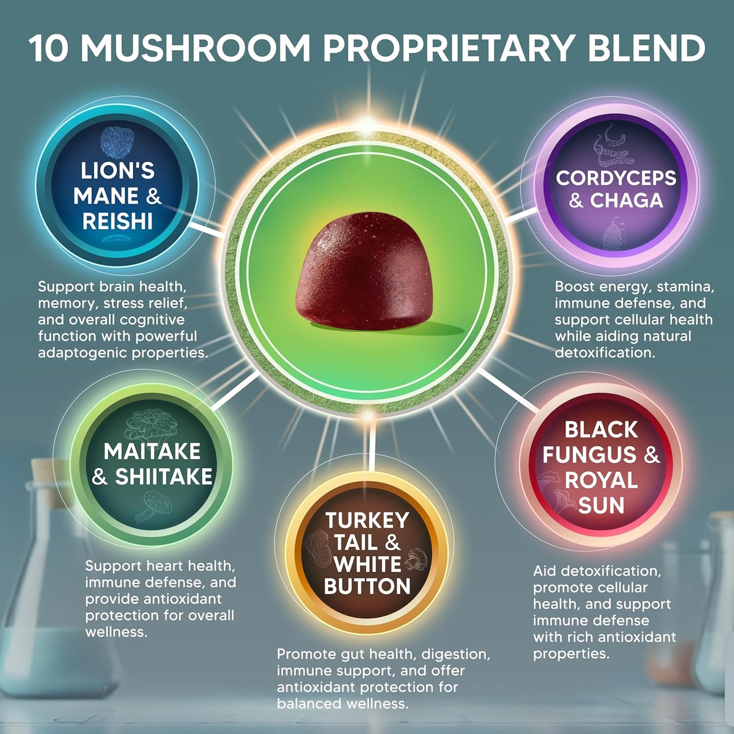 aSquared Nutrition Mushroom Gummies - 10x Complex Supplement for Energy, Focus, and Immune Support - Lions Mane, Turkey Tail, Reishi, Cordyceps, Chaga - Men & Women - Convenient Alternative to Powder, Capsules, and Pills