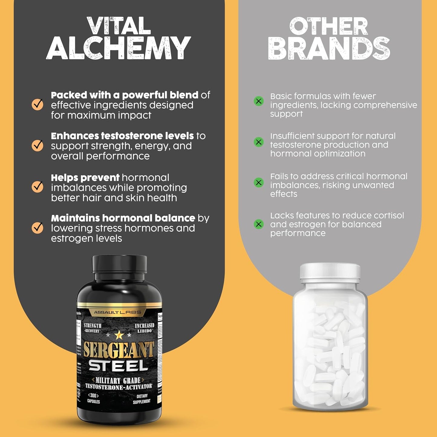 Assault Labs Sergeant Steel: Muscle Growth, Energy, Calm, and Immune Support Blend - 300 Capsules, 2 Months Supply