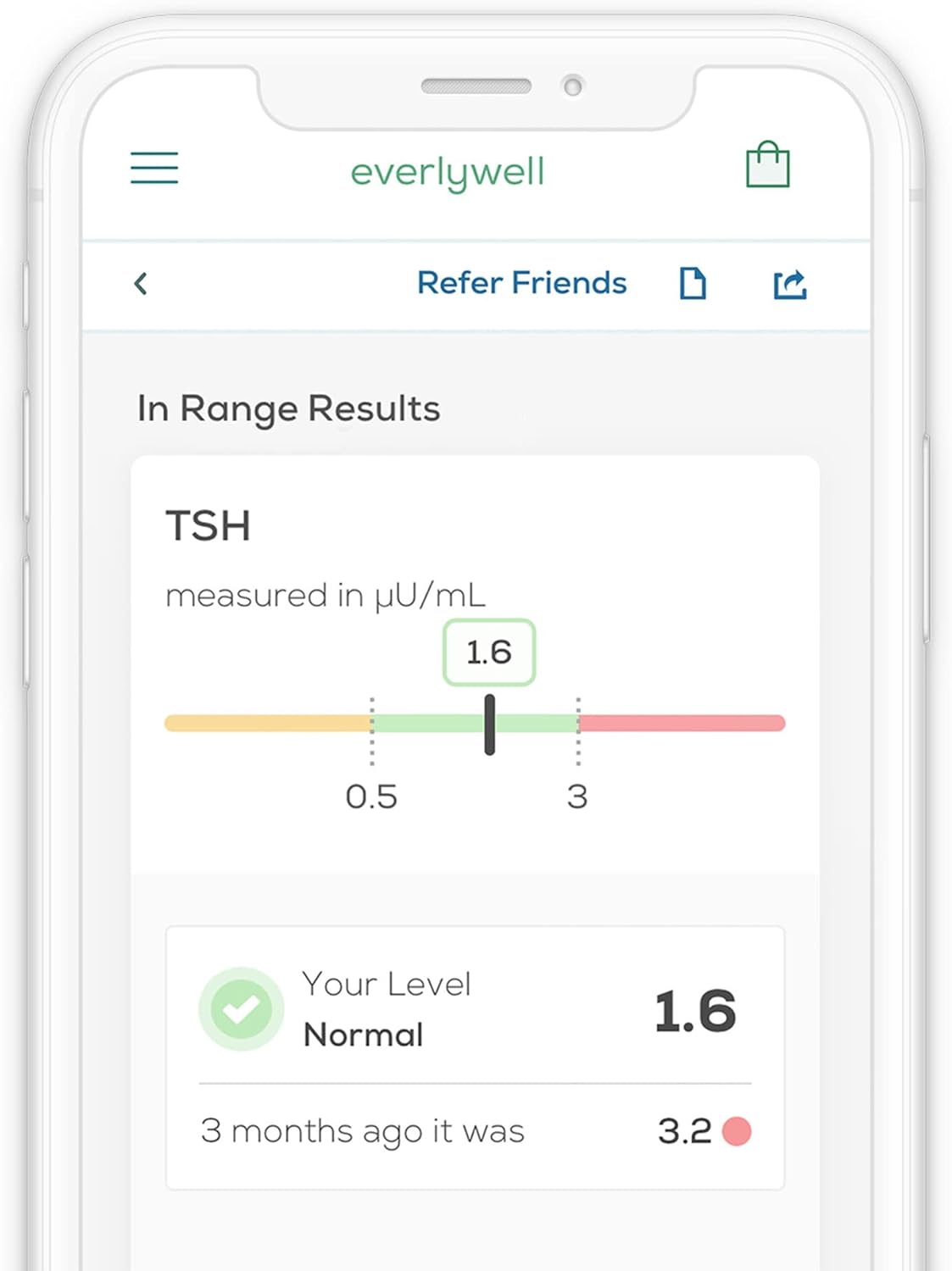 At-Home Everlywell Thyroid Test Kit for Adults 18+ - Fast & Accurate Results from CLIA-Certified Lab