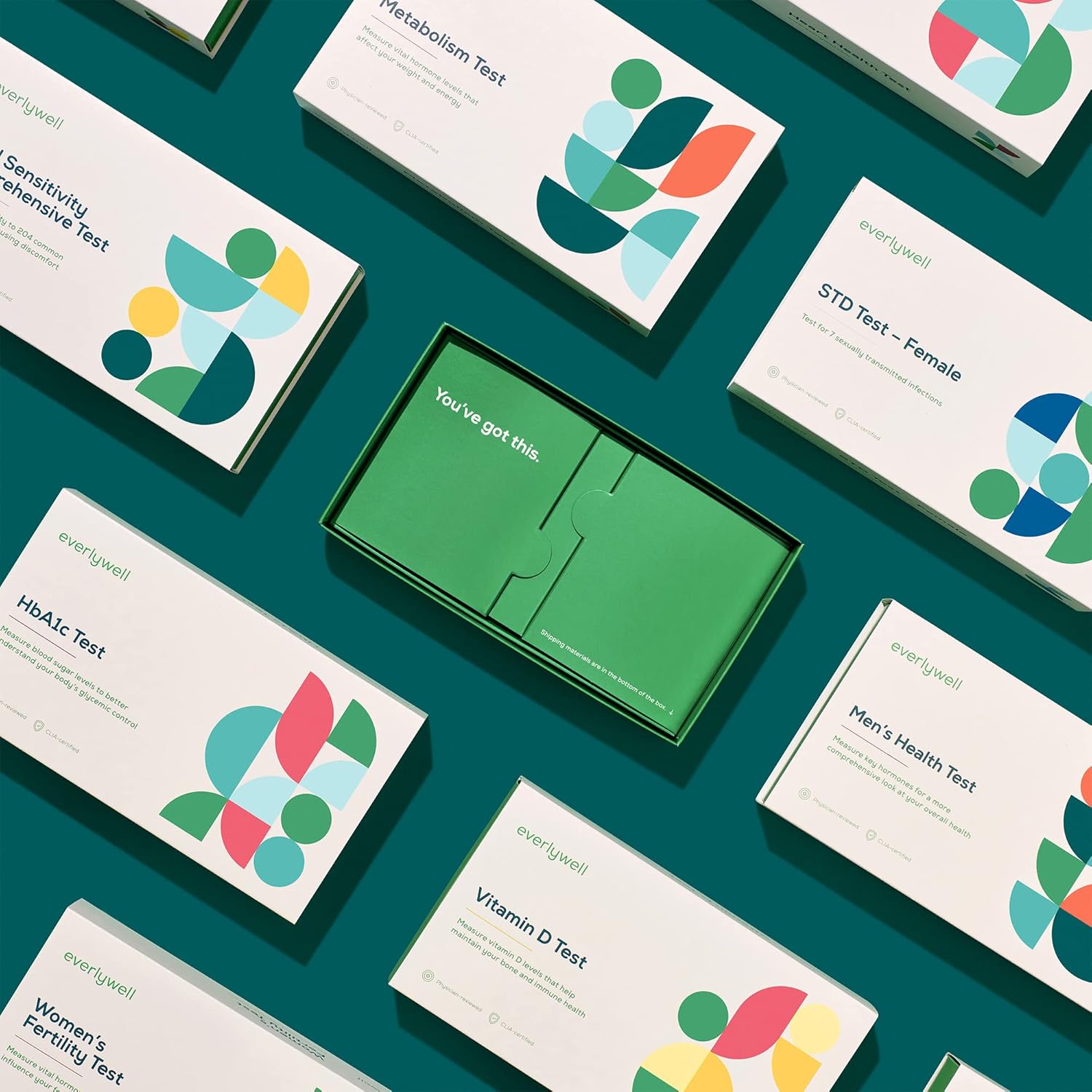 At-Home Everlywell Thyroid Test Kit for Adults 18+ - Fast & Accurate Results from CLIA-Certified Lab