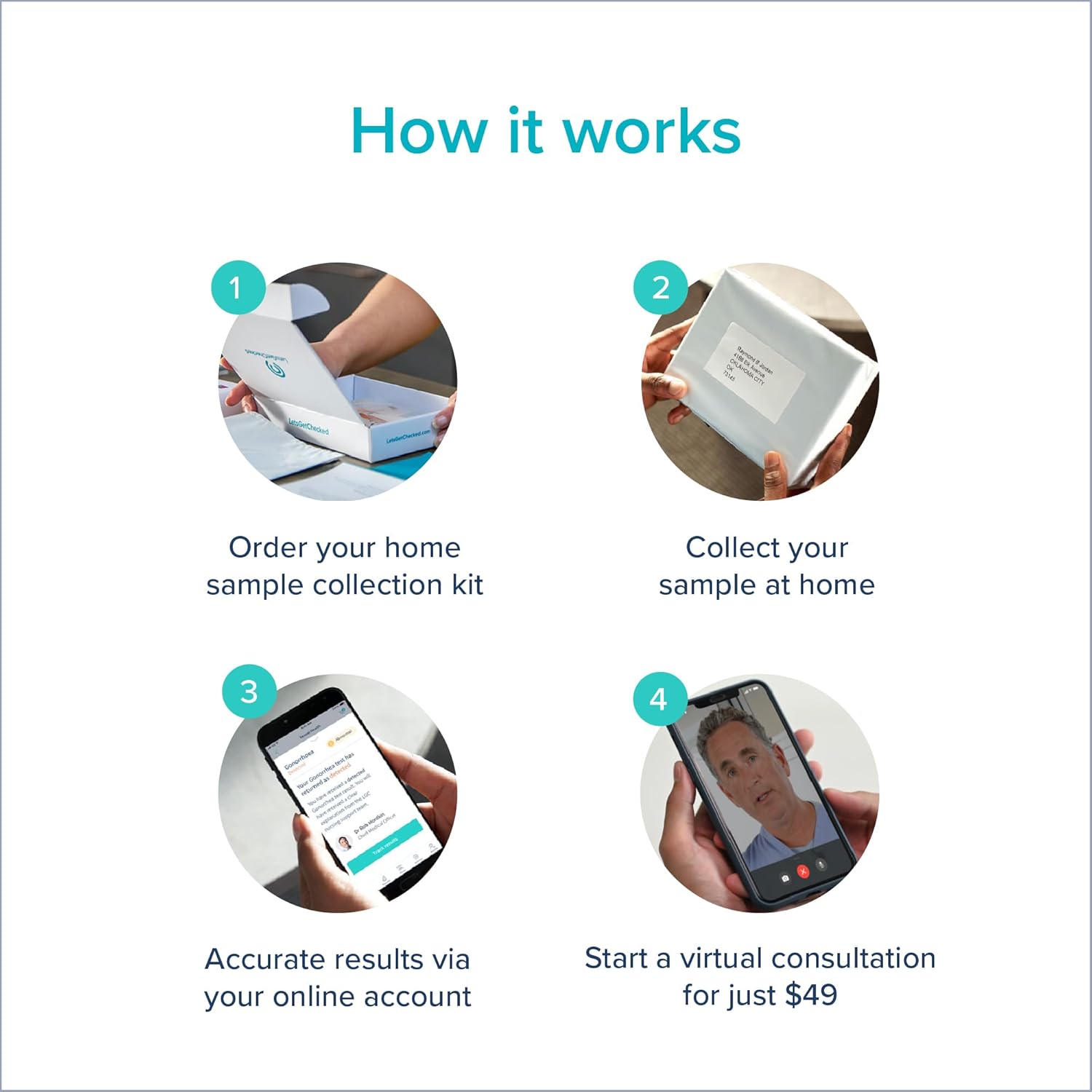 At-Home Male Hormone Advanced Test Kit - Test Testosterone, SHBG, Free Androgen, Index (FAI), Estradiol, Prolactin - CLIA-Certified Results in 2-5 Days