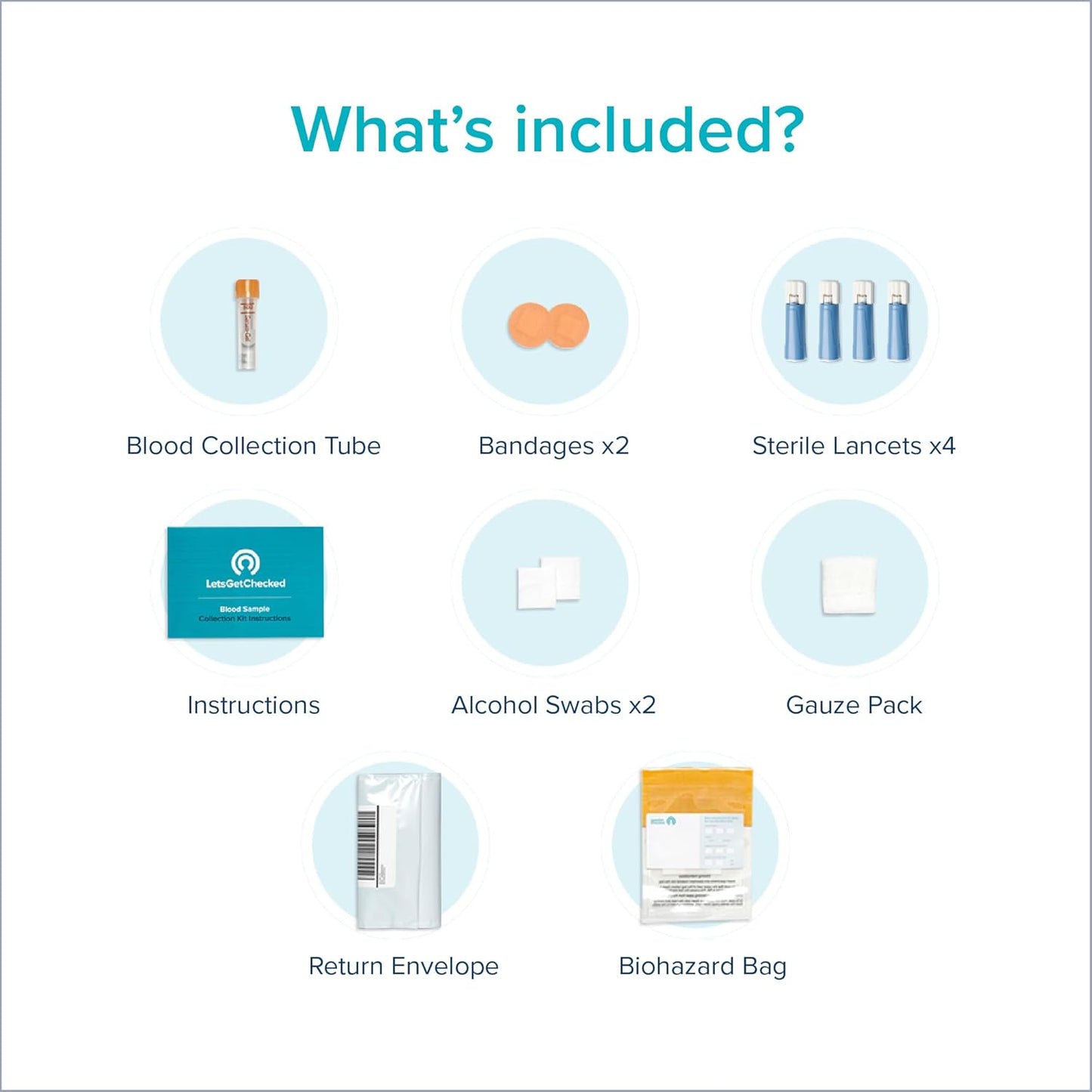 At-Home Male Hormone Advanced Test Kit - Test Testosterone, SHBG, Free Androgen, Index (FAI), Estradiol, Prolactin - CLIA-Certified Results in 2-5 Days