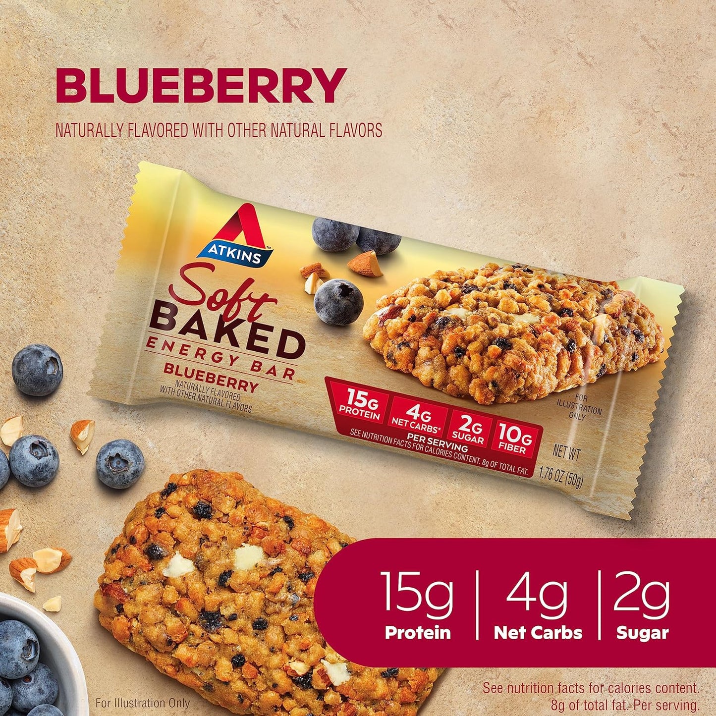 Atkins Blueberry Soft Baked Energy Bars with 15g Protein and Peanut Butter Protein Cookie - High Protein, Low Sugar & Fiber-Rich Snacks
