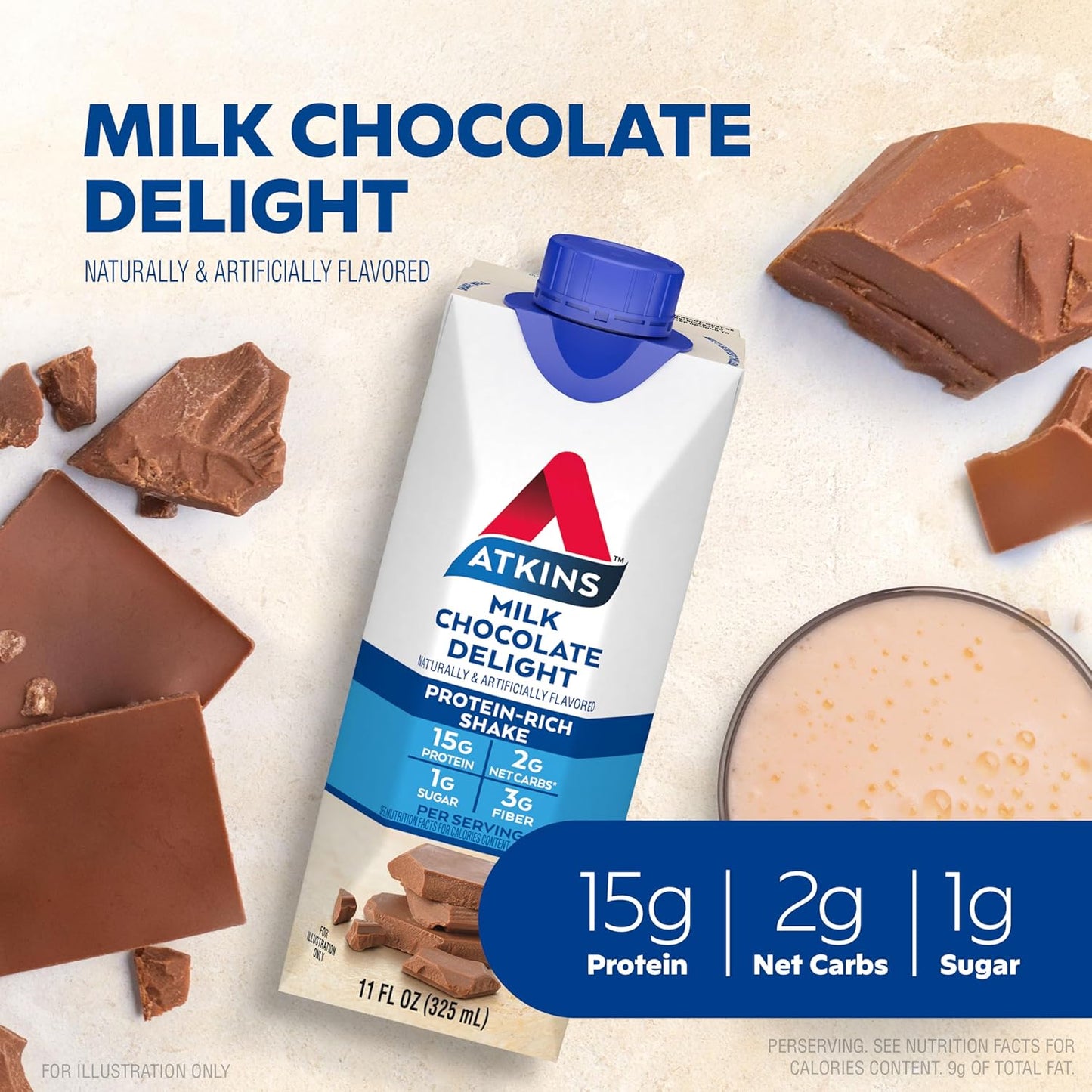 Atkins Caramel Chocolate Nut Roll Snack Bar & Milk Chocolate Delight Protein Shake Bundle - High Protein, Low Sugar, 16 Bars & 15 Shakes