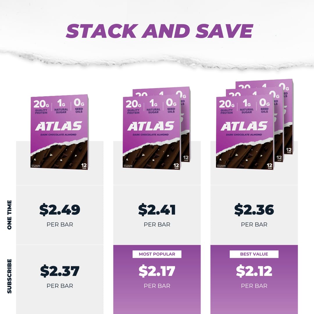 Atlas Protein Bar Dark Chocolate Almond - 20g Protein, 1g Sugar, Gluten Free - 24 Bars