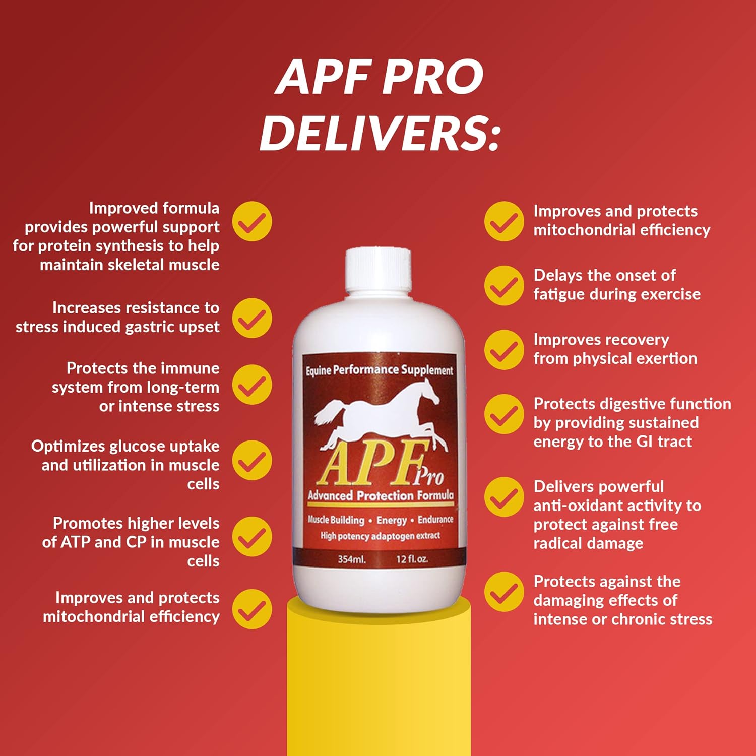 Auburn Laborato APF PRO Equine Supplement for Gastric Health, Stress Resistance, and Immune Support