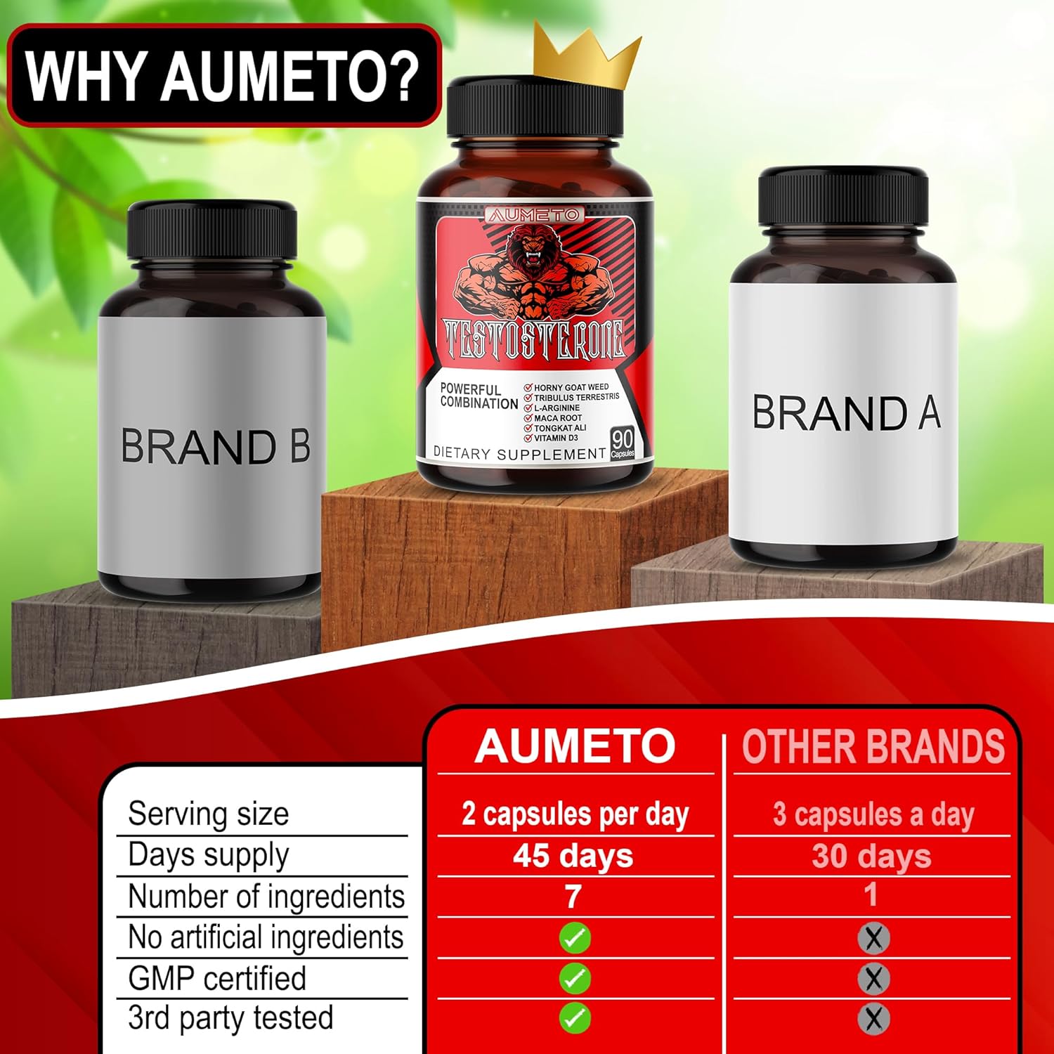 AUMETO 8IN1 Ultra Test Support Supplement with Tribulus Terrestris, Tongkat Ali, Maca Root, Beet Root, L-Arginine, Vitamin D3 - Enhanced Strength, Stamina & Muscle Growth - 90 Capsules