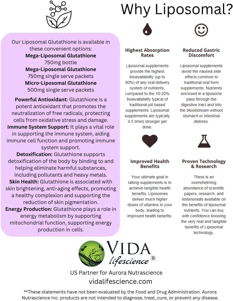 Aurora Nutrascience Mega-Liposomal Liquid Glutathione 750mg - Immune Support, Antioxidant - 10 Packets, Gluten-Free, Non-GMO - 6.8oz