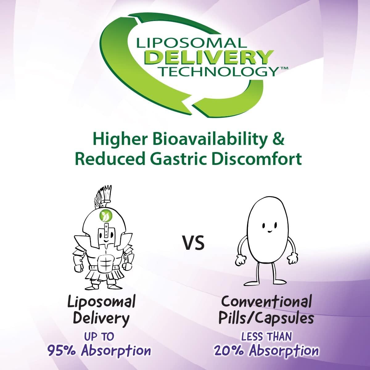 Aurora Nutrascience Mega-Liposomal Liquid Glutathione 750mg - Immune Support, Antioxidant - 10 Packets, Gluten-Free, Non-GMO - 6.8oz