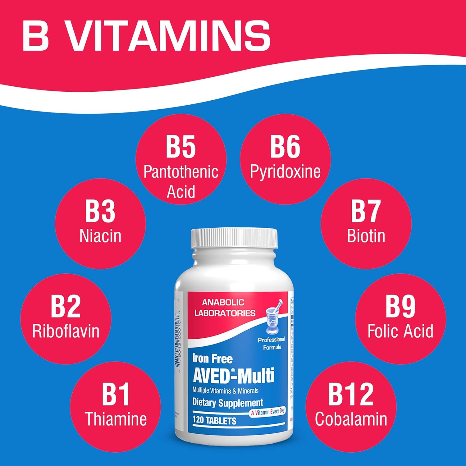 AVED Daily Multi Vitamin and Minerals Supplement - Iron-Free Multivitamin for Men and Women - 120 Tablets - Supports Overall Health and Wellness