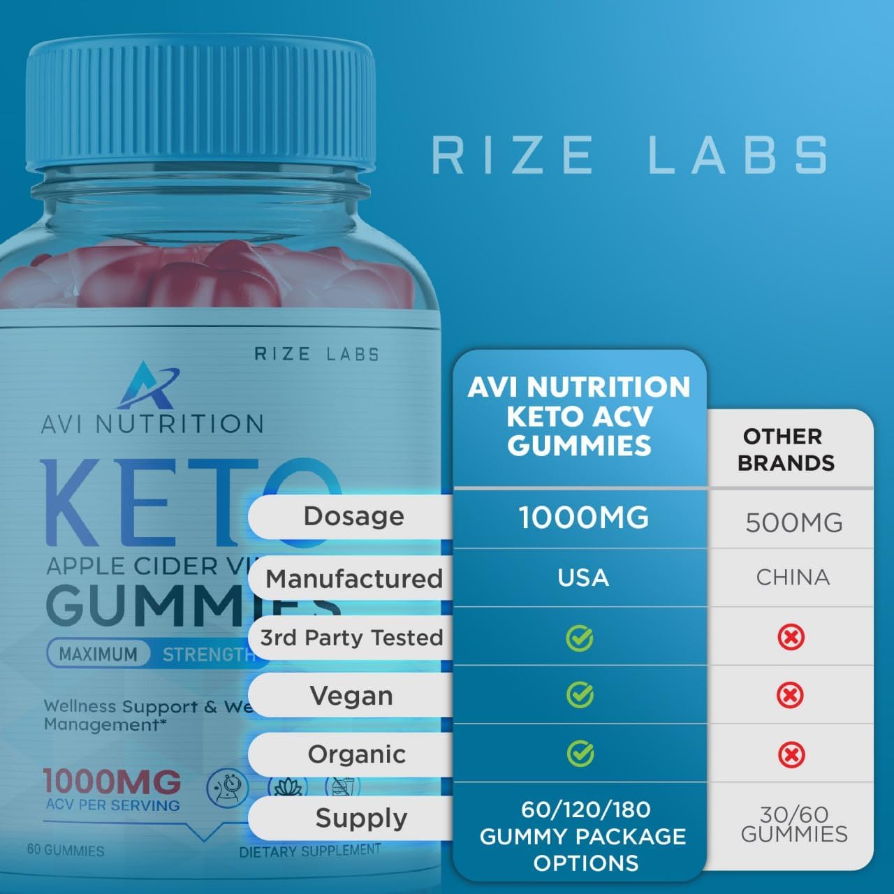Avi Nutrition Keto ACV Gummies - 2 Pack for Advanced Weight Loss and Metabolism Boost - 120 Gummies