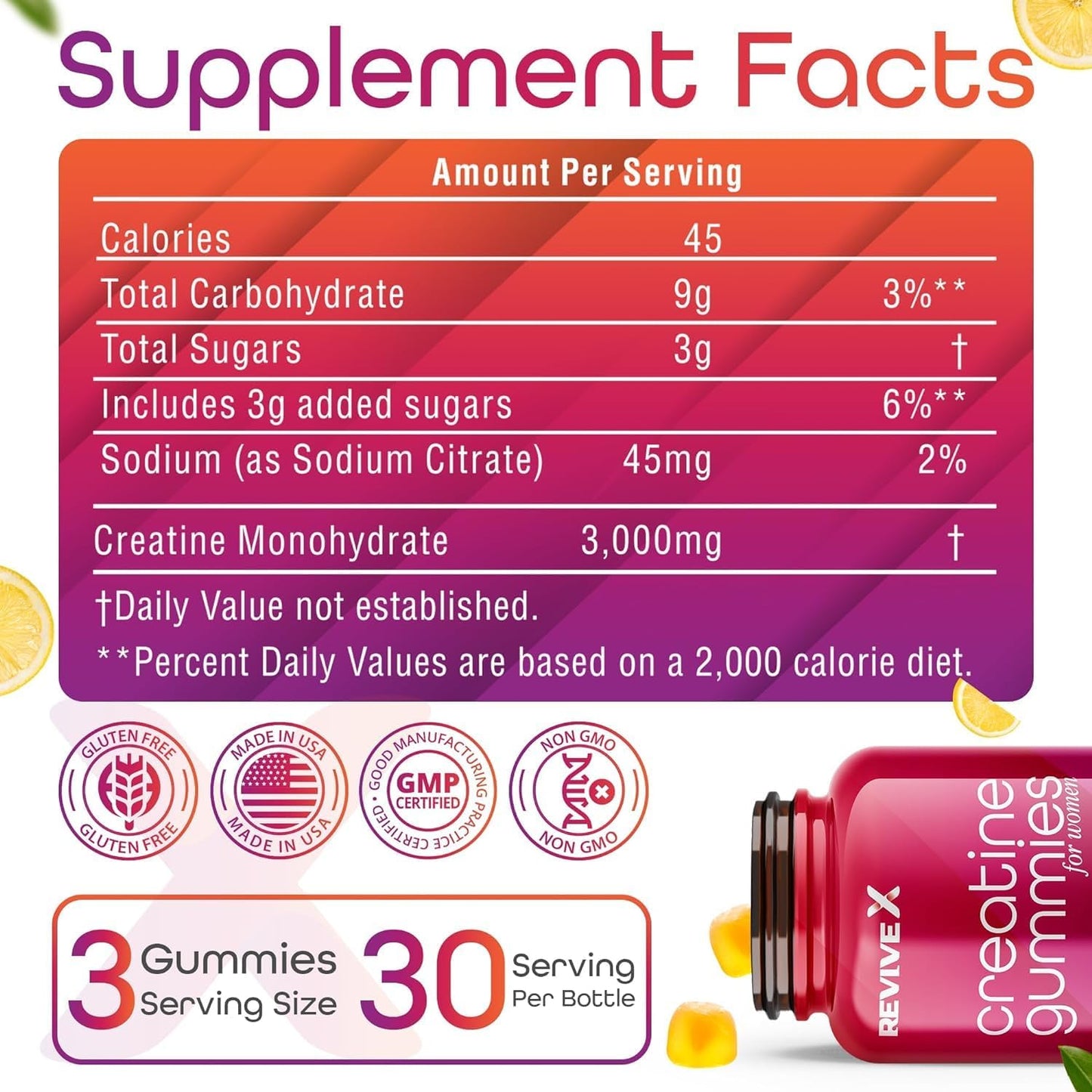 Award Winning Lemon Drop Glute Gummies with 3G Creatine - 90 Count for Women, Muscle Builder, Monohydrate - 30 Servings