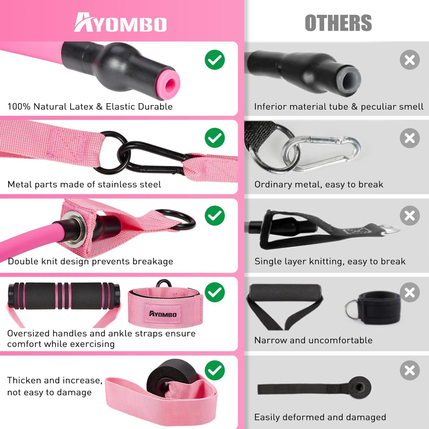 Ayombo Resistance Bands Set with Handles, Door Anchor, Ankle Straps - Home Gym Workout Equipment for Women - Fitness and Physical Therapy Training to Shape Body