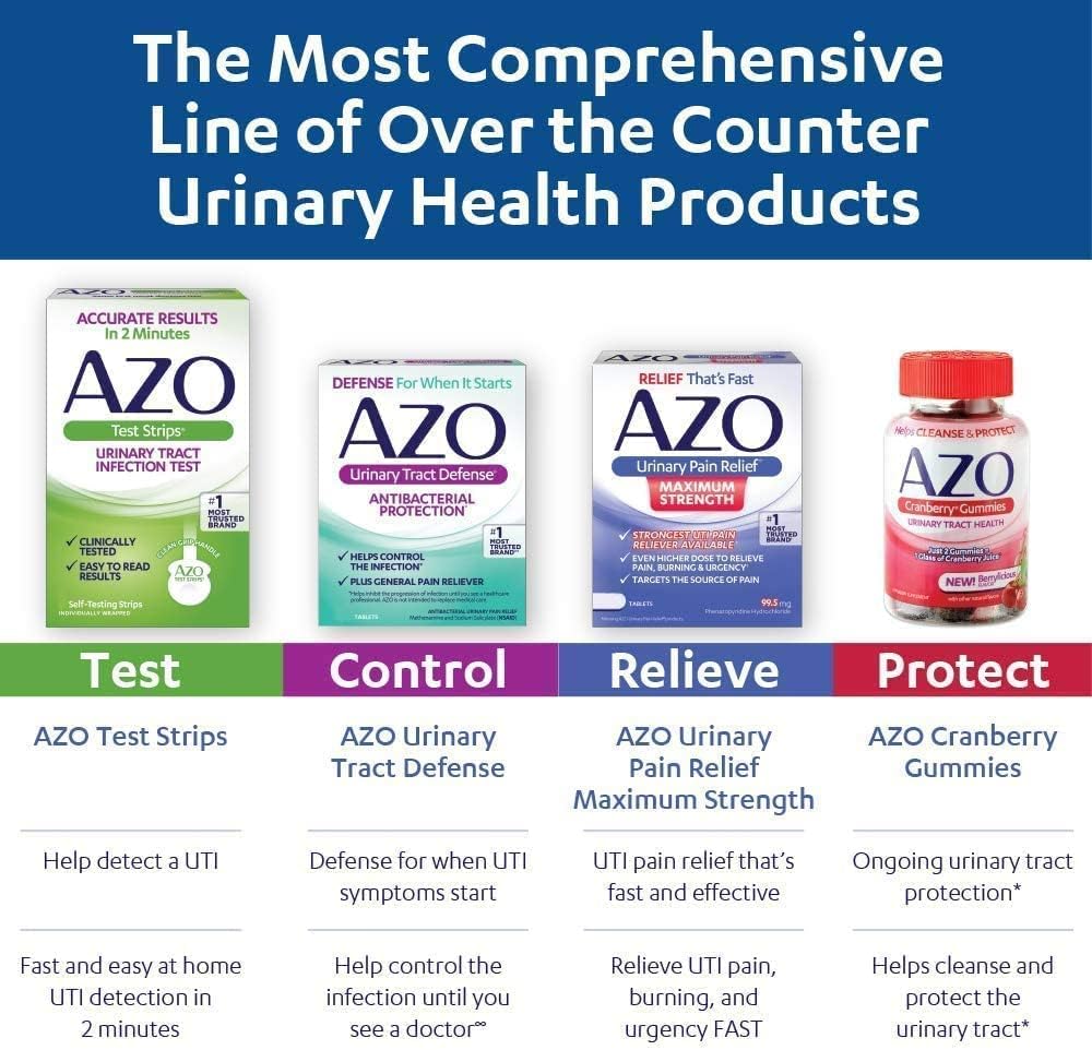 AZO Cranberry Urinary Tract Health Gummies - Natural Berry Flavor, Non-GMO, 72 Count - Equivalent to 36 Glasses of Cranberry Juice - Cleanses & Protects