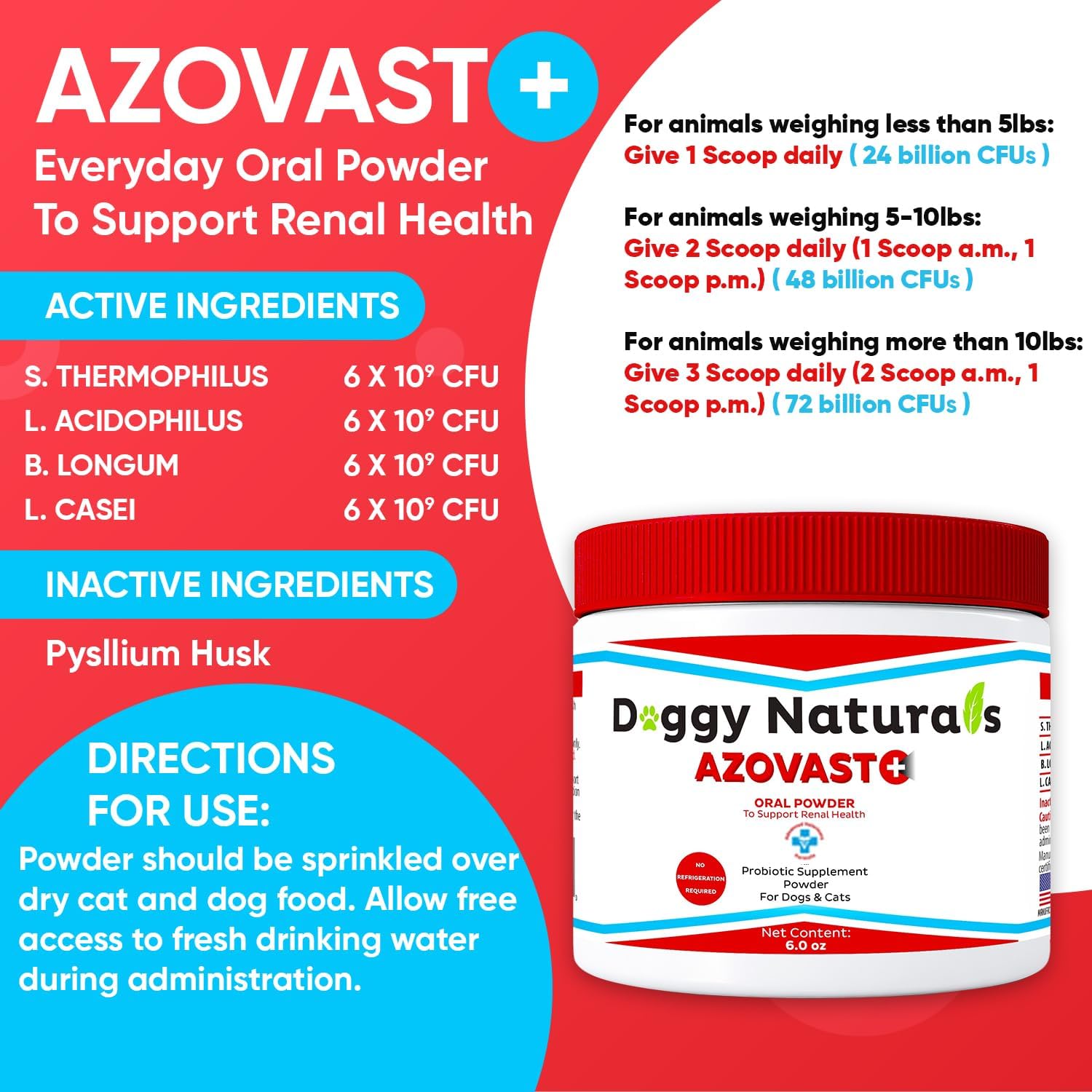 Azovast Plus Kidney Health Supplement for Dogs & Cats - Oral Powder (6 Oz) - Supports Kidney Function - Made in USA