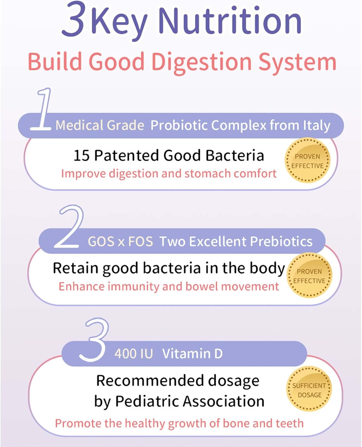 Baby Probiotic Powder with Vitamin D - Reduces Colic, Gas, Spit-ups, Promotes Healthy Poops, Digestive Comfort - 30 Sticks for Newborns, Babies, Infants