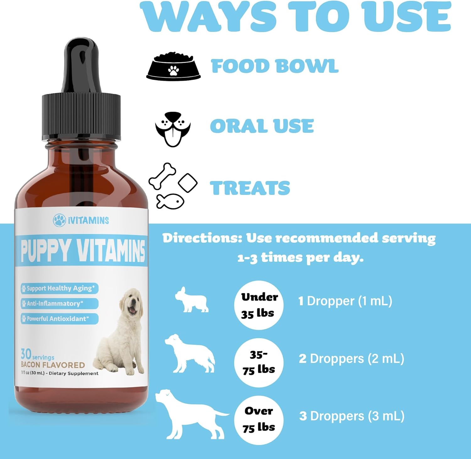 Bacon-Flavored Liquid Puppy Multivitamin Supplement for Small and Large Breed Dogs - 1 fl oz
