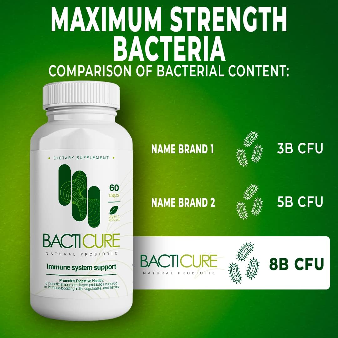 Bacticure High CFU Probiotic Capsules for Digestive & Vaginal Health - 180 Caps, Prebiotics, Enzymes, Immune Support - Men & Women Friendly