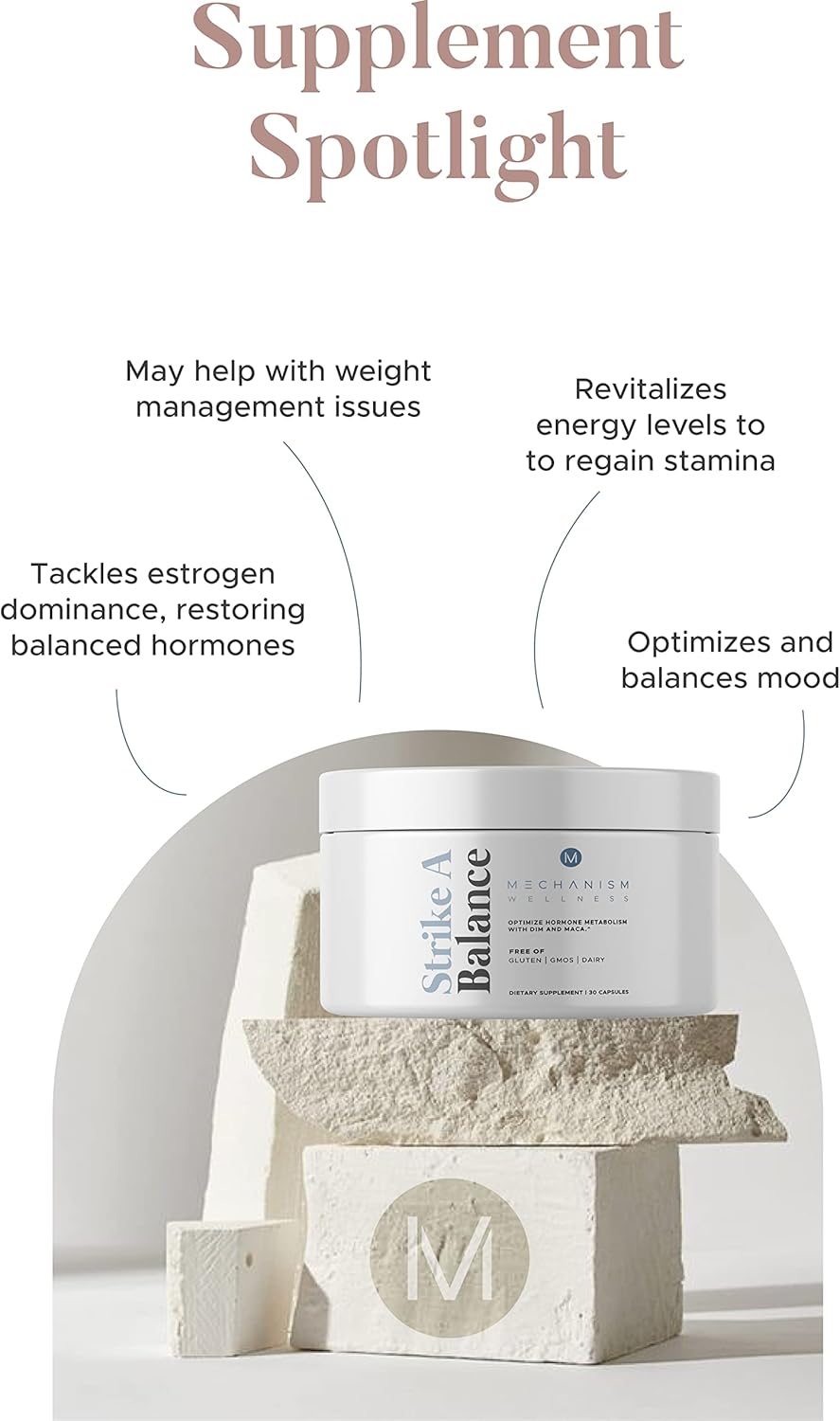 Balance Hormones & Boost Energy with DIM Maca Wellness Supplements for Men & Women - 30 Capsules