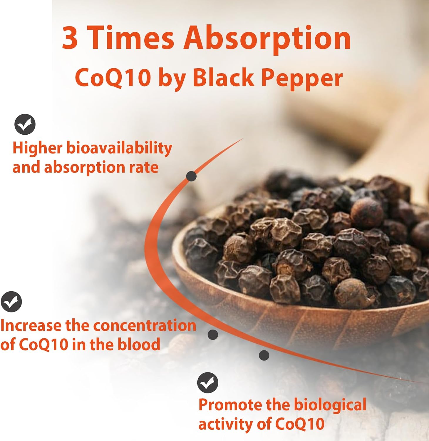 Balincer CoQ10 400mg Enhanced Absorption Antioxidant Supplement with Dandelion Root & Black Pepper, 60 Capsules