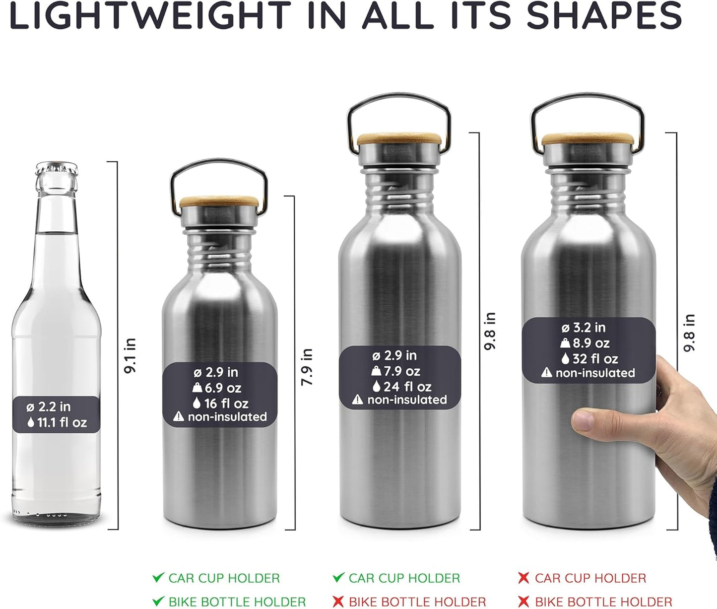 Bambaw Stainless Steel 24 oz Water Bottle - Reusable, Leakproof, BPA Free - Perfect for Travel, Hiking, Yoga - Dishwasher Safe