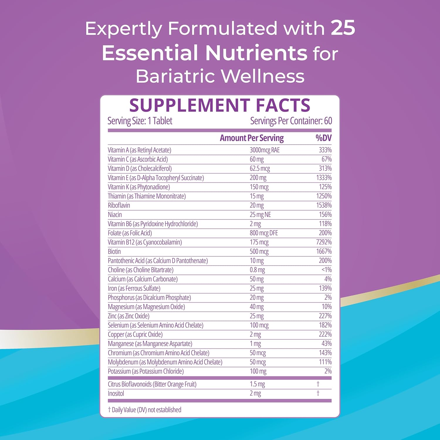Bariatric Multivitamin with 25 Essential Nutrients for Post-Weight Loss Surgery - 60 Tablets, Meets ASMBS Guidelines