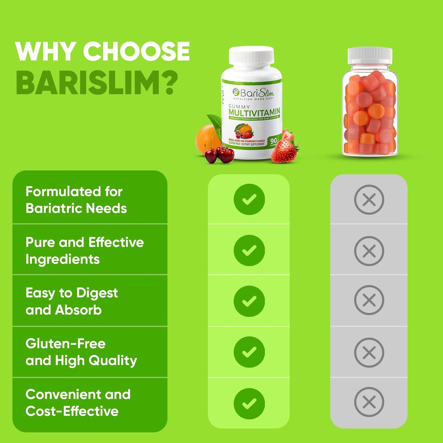 BariSlim Bariatric Chewable Multivitamin Gummies - Digestible Fruit Flavored Vitamins for Weight Loss Surgery Patients - 90 Chews