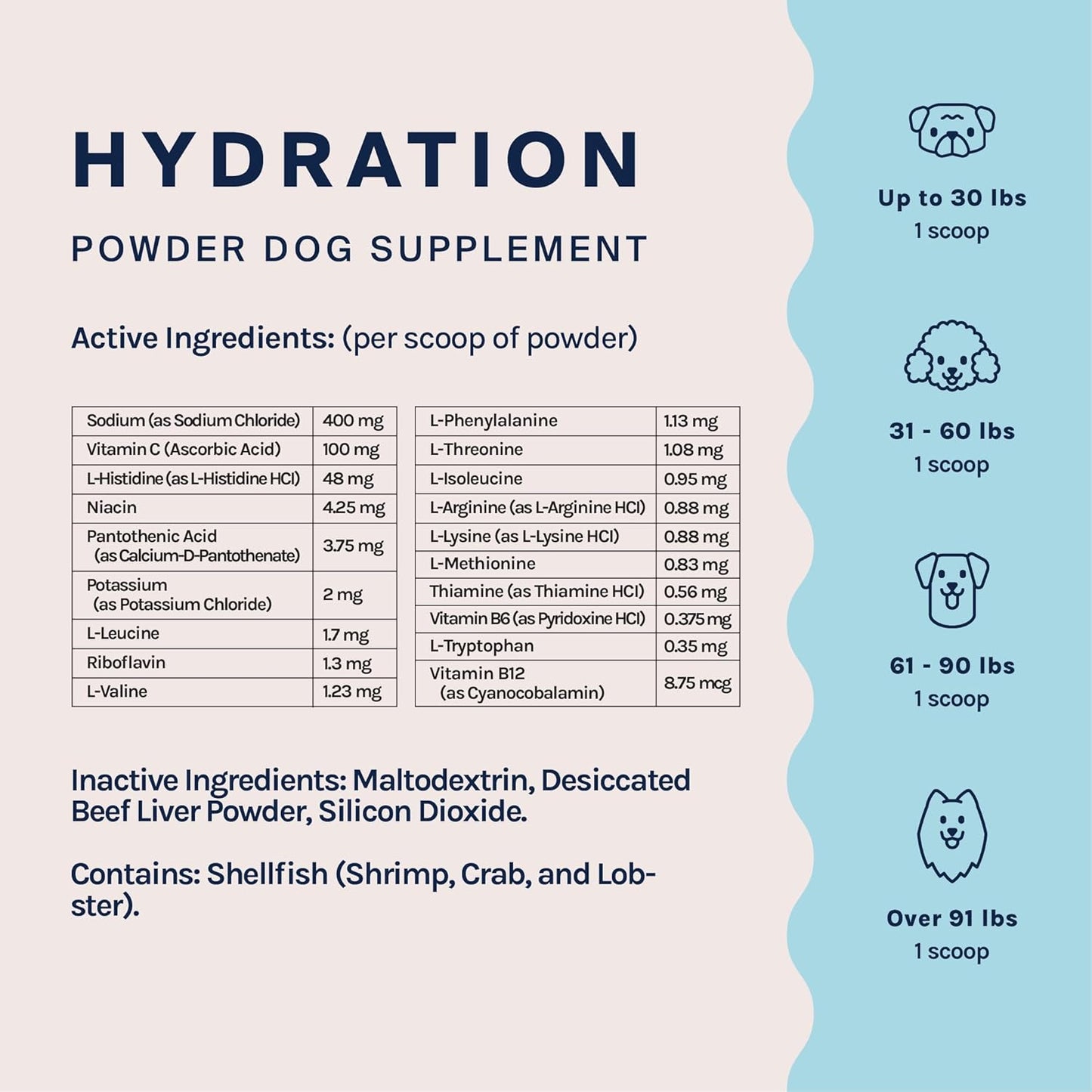 Beef Flavored Dog Hydration Supplement Powder with Electrolytes, Nutrients, and Vitamins for Vitality & Muscle Recovery - Made in USA - 3.7 oz