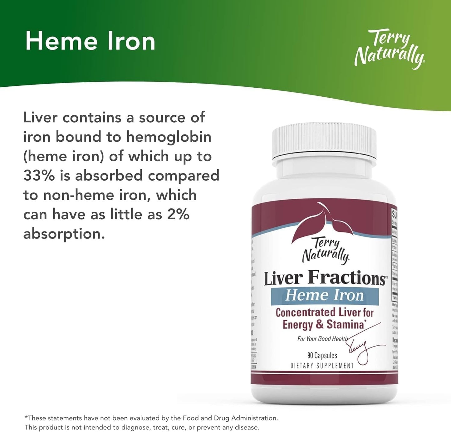Beef Liver Concentrate Capsules - Natural Source of Heme Iron for Energy & Stamina - Non-GMO Liver Fractions - 90 Caps - 45 Servings