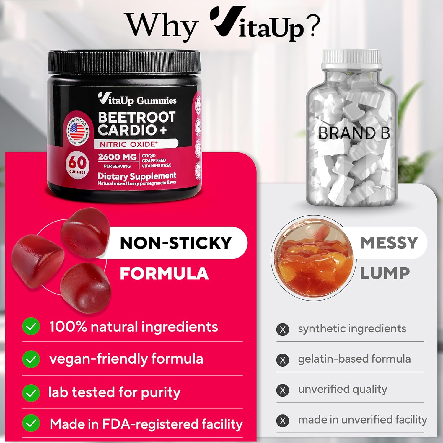 Beet Root Gummies with Grape Seed, Coq10, Vitamin C & B12 - 60 Nitric Oxide Chews for Energy & Immunity Boost