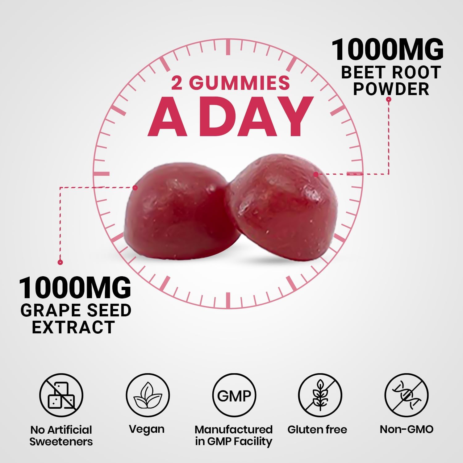 Beet Root Gummies with Nitric Oxide & B12 - Heart Health Supplement with Grape Seed - Pomegranate Flavor, 60 Chews